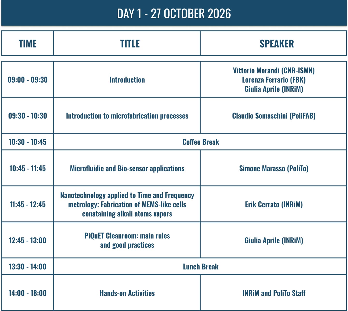 program-3
