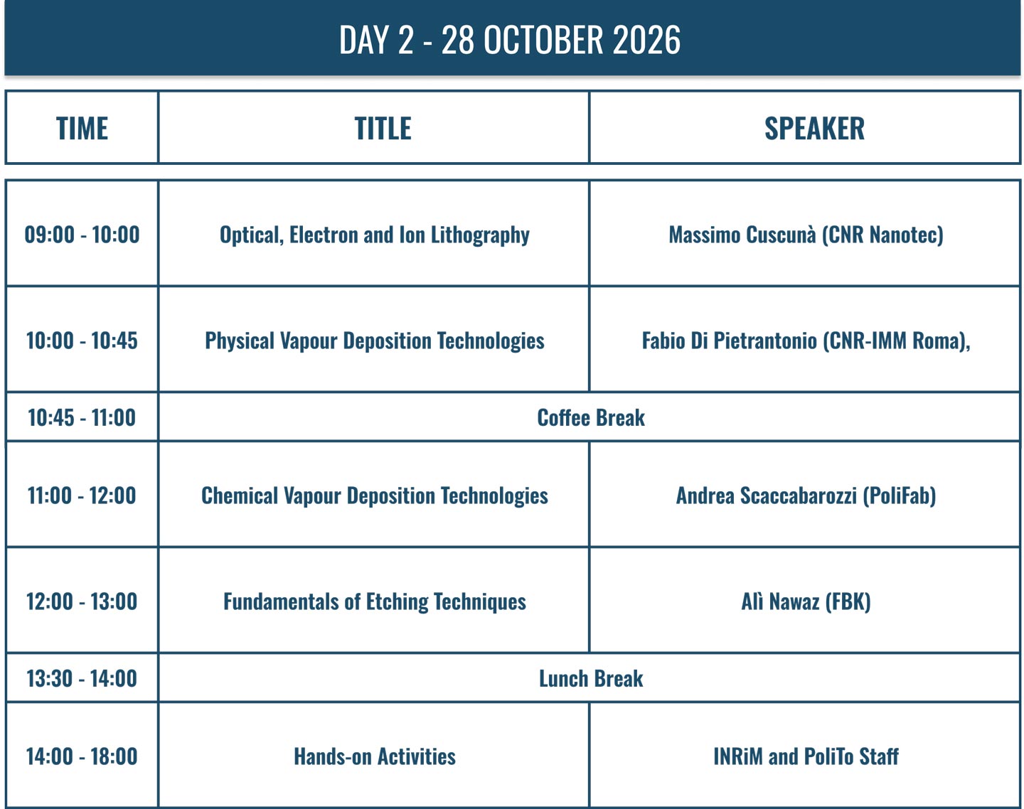 program-4